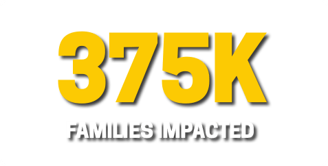 375K Families Impacted